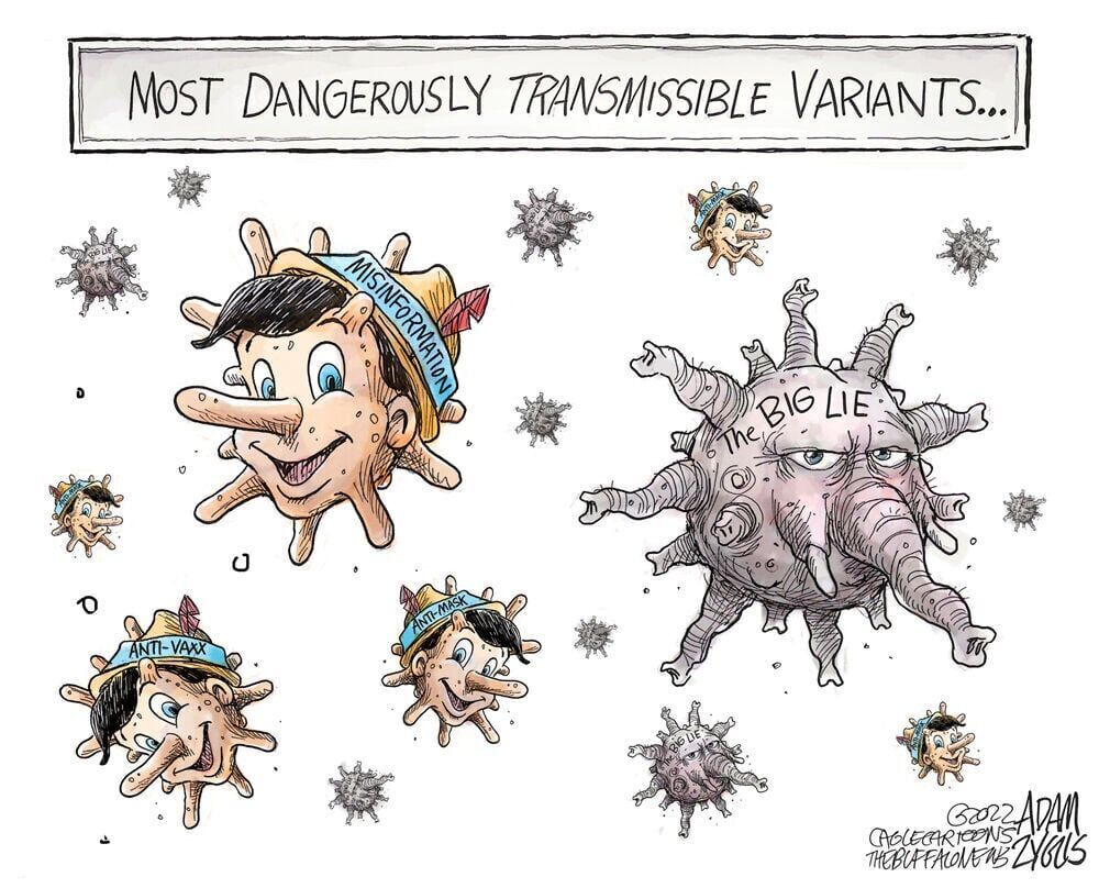 Dangerous Variants